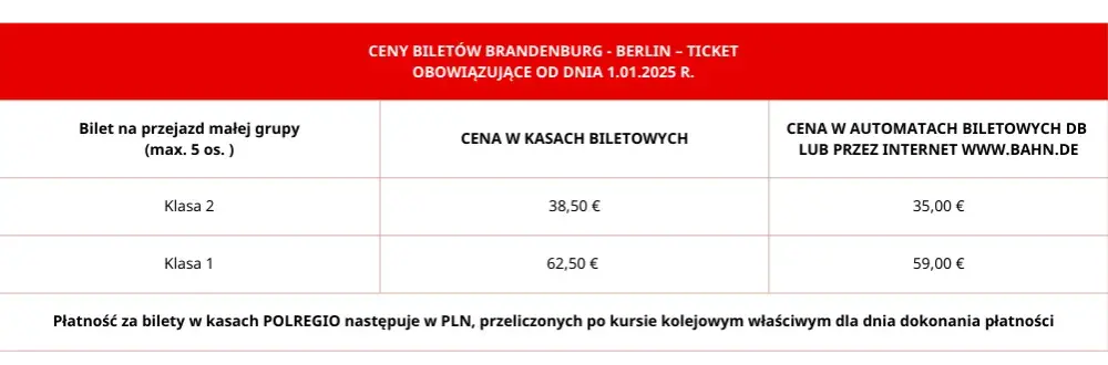 Ile kosztuje bilet do Niemiec pociągiem? Ceny, porady i oferty