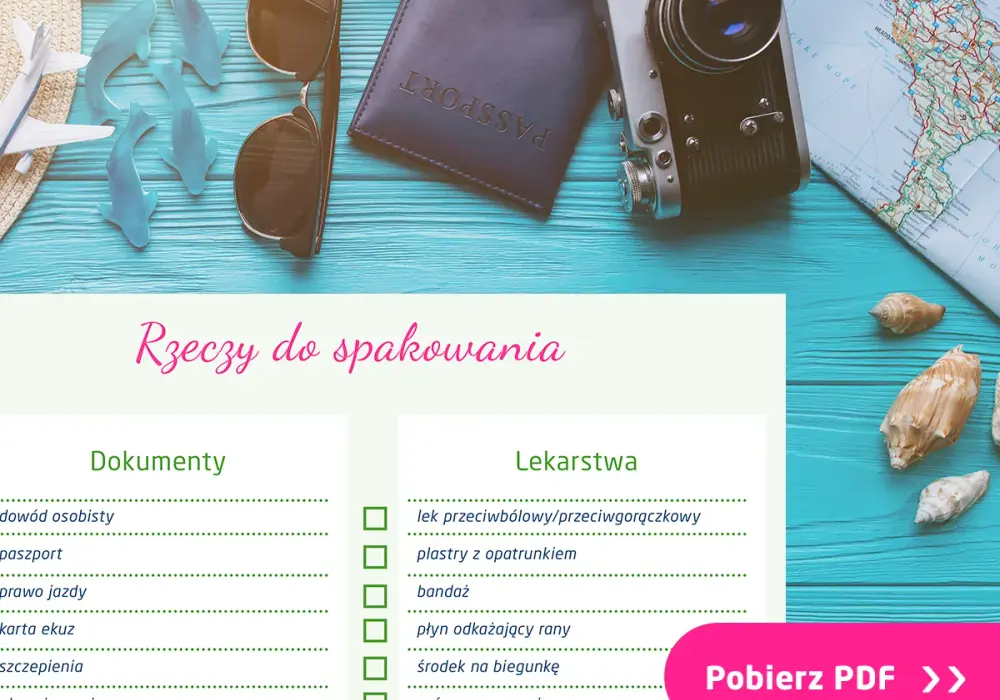Co zabrać na wakacje do Turcji? Lista, której nie możesz przegapić!