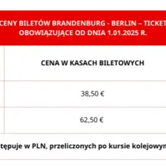 Ile kosztuje bilet do Niemiec pociągiem? Ceny, porady i oferty