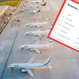 Ile jest lotnisk w Katowicach? Poznaj ich funkcje i usługi