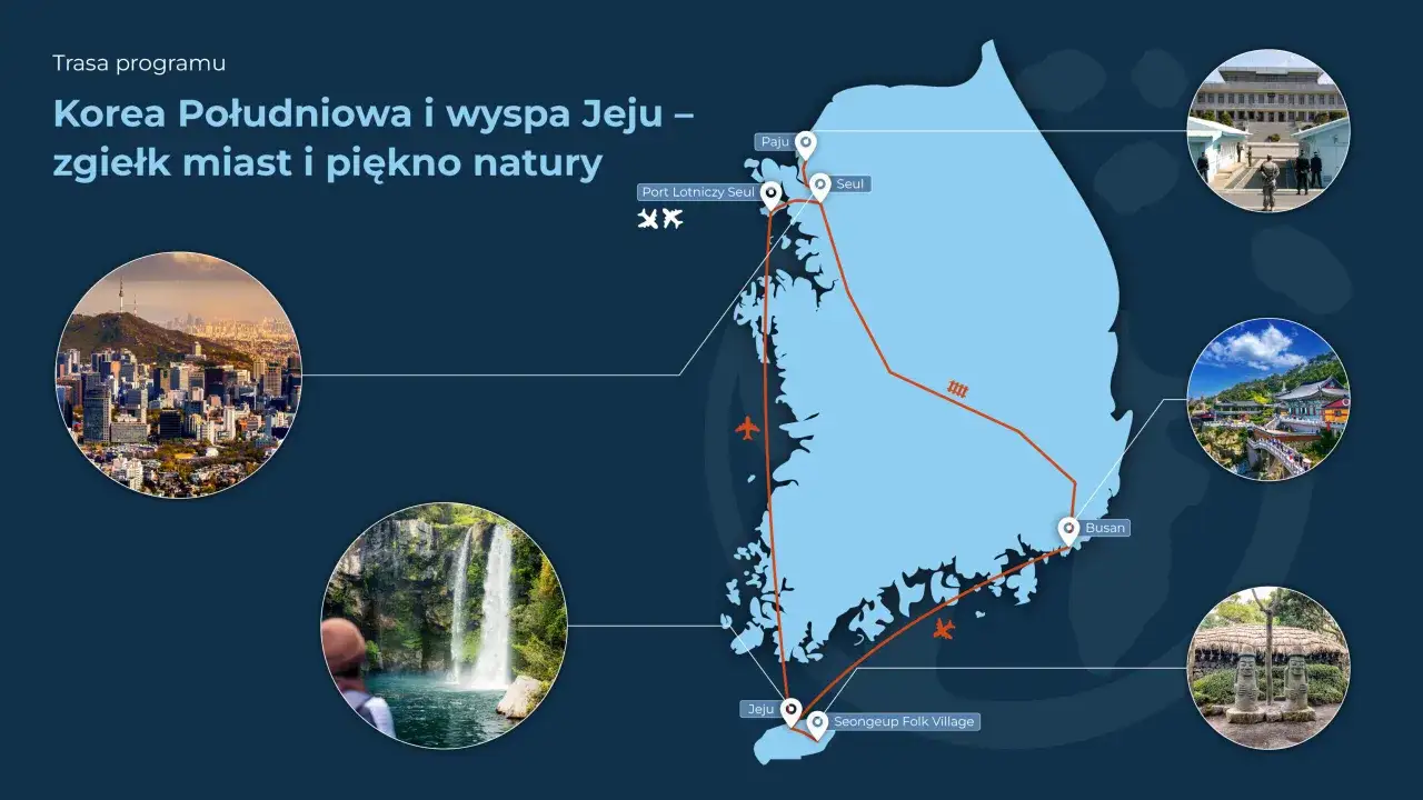 Mapa Korei Południowej pokazuje trasę zwiedzania, gdzie leży Seul, Busan i wyspa Jeju. Widok miasta, wodospadu i świątyni.