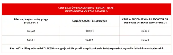 Ile kosztuje bilet do Niemiec pociągiem? Ceny, porady i oferty